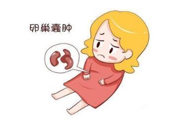 不孕不育