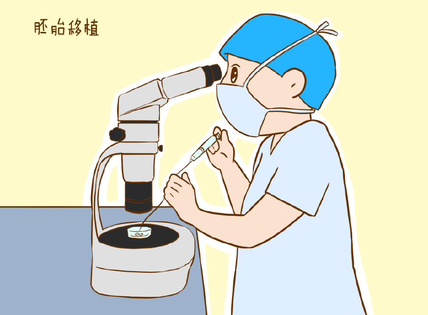 中南代孕
