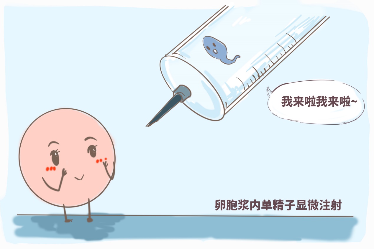 不孕症