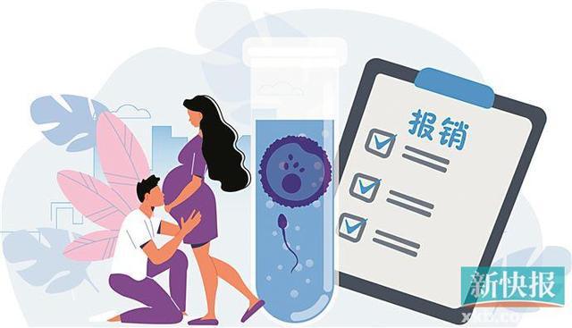 不育不孕