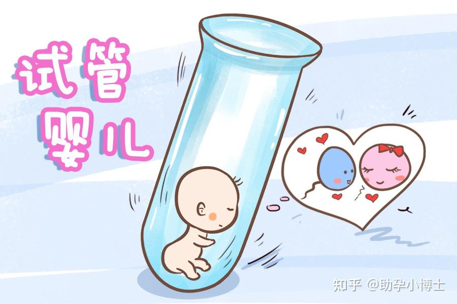 中国代孕市场