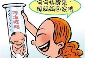 中国代孕