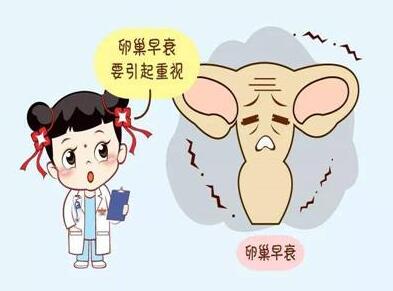 不孕不育